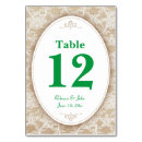 Suche nach spitze tischkarten Paar