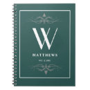 Suche nach türkis kleine notizbücher Für alle