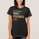 Suche nach november 5 Alt