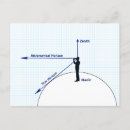 Suche nach diagramme postkarten Wissenschaft