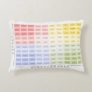 Suche nach therapie kissen Therapeut