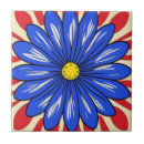 Suche nach blaues weißes und rot fliesen Modern