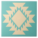 Suche nach native american untersetzer Amerikanische ureinwohner