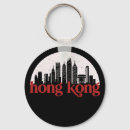 Suche nach vintage china schlüsselanhänger Hongkong