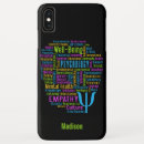 Suche nach word iphone hüllen Wortwolke