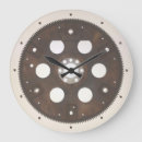 Suche nach industrial wanduhren Gears