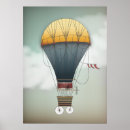 Suche nach steampunk luftschiff poster Vintag