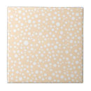 Suche nach gepunktet fliesen Minimal