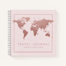 Suche nach minimalist kleine notizbücher Für alle