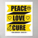 Suche nach cancer poster Kampf