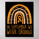 Suche nach wear poster Orange