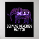 Suche nach als bewusstseinsmonat poster Alzheimer
