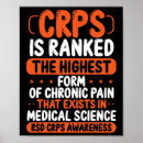 Suche nach reflex kunst Rsd crps liebe