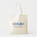 Suche nach yarn tote bags Fahrzeug