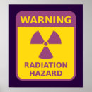 Suche nach strahlung poster Radioaktiv