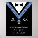 Suche nach zertifikate poster Für ihn