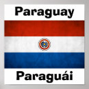 Suche nach paraguay poster Süd