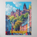 Suche nach vintage scotland poster Landschaft