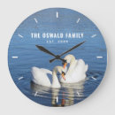 Suche nach schwan wanduhren Natur