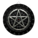 Suche nach hexe dartscheiben Für alle