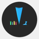 Suche nach chemistry aufkleber Nerd