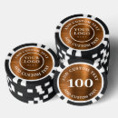 Suche nach hintergrund poker chips Jede person
