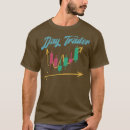 Suche nach börsen tshirts Tagesgeschäft