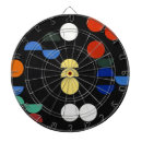 Suche nach kreise dartscheiben Geometrisch