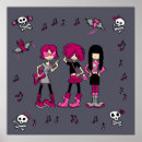 Suche nach band poster Gitarre