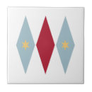 Suche nach m fliesen Jede person