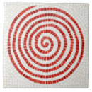 Suche nach zauberer fliesen Für alle