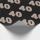 Suche nach 40 hochzeitstag geschenkpapier Jede person