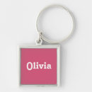 Suche nach olivia schlüsselanhänger Namen