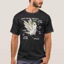 Suche nach schwefel tshirts Papagei