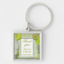Suche nach shabby schlüsselanhänger Grün