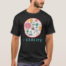 Suche nach labortechniker tshirts Laboratorium