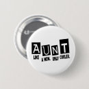 Suche nach lustige tanten buttons Neffe