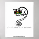 Suche nach possum poster Marsupial