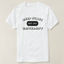 Suche nach faker kleidung Jede person