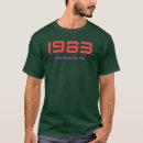 Suche nach 1983 tshirts Retro