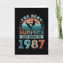 Suche nach 1987 geburtstag karten Surfen