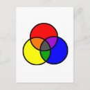 Suche nach primärfarbe postkarten Gelb