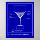 Suche nach martini poster Getränke