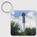 Suche nach charlotte schlüsselanhänger Leuchtturm