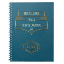 Suche nach reisezeitschriften kleine notizbücher Für alle