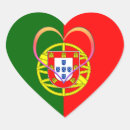 Suche nach portugiesisches herz aufkleber Patriotisch