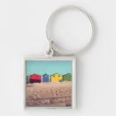 Suche nach südafrika schlüsselanhänger Natur