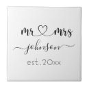 Suche nach personalisiert fliesen Monogramm