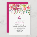 Suche nach vierter geburtstag einladungen Rosa