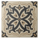 Suche nach ornamental fliesen Blumig